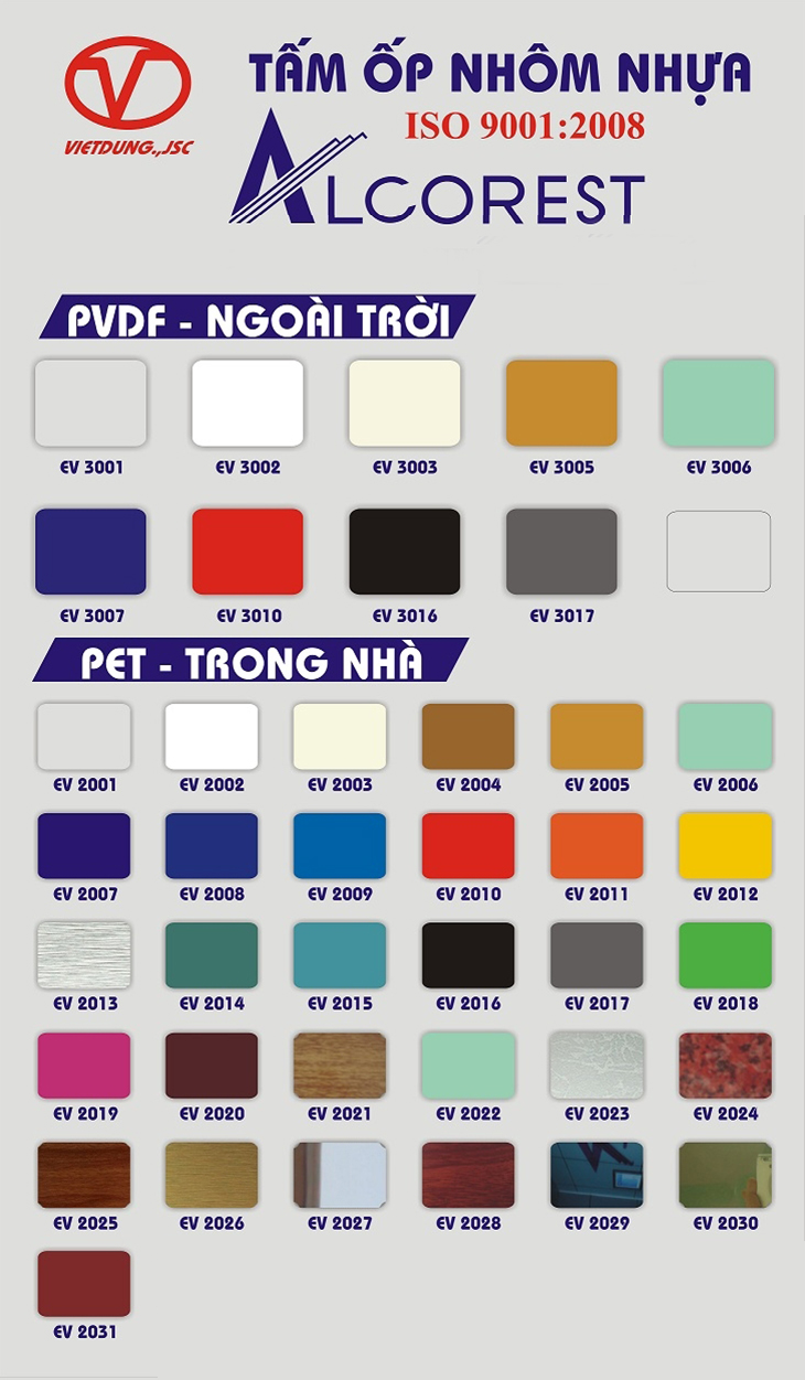 Ốp mặt dựng alu